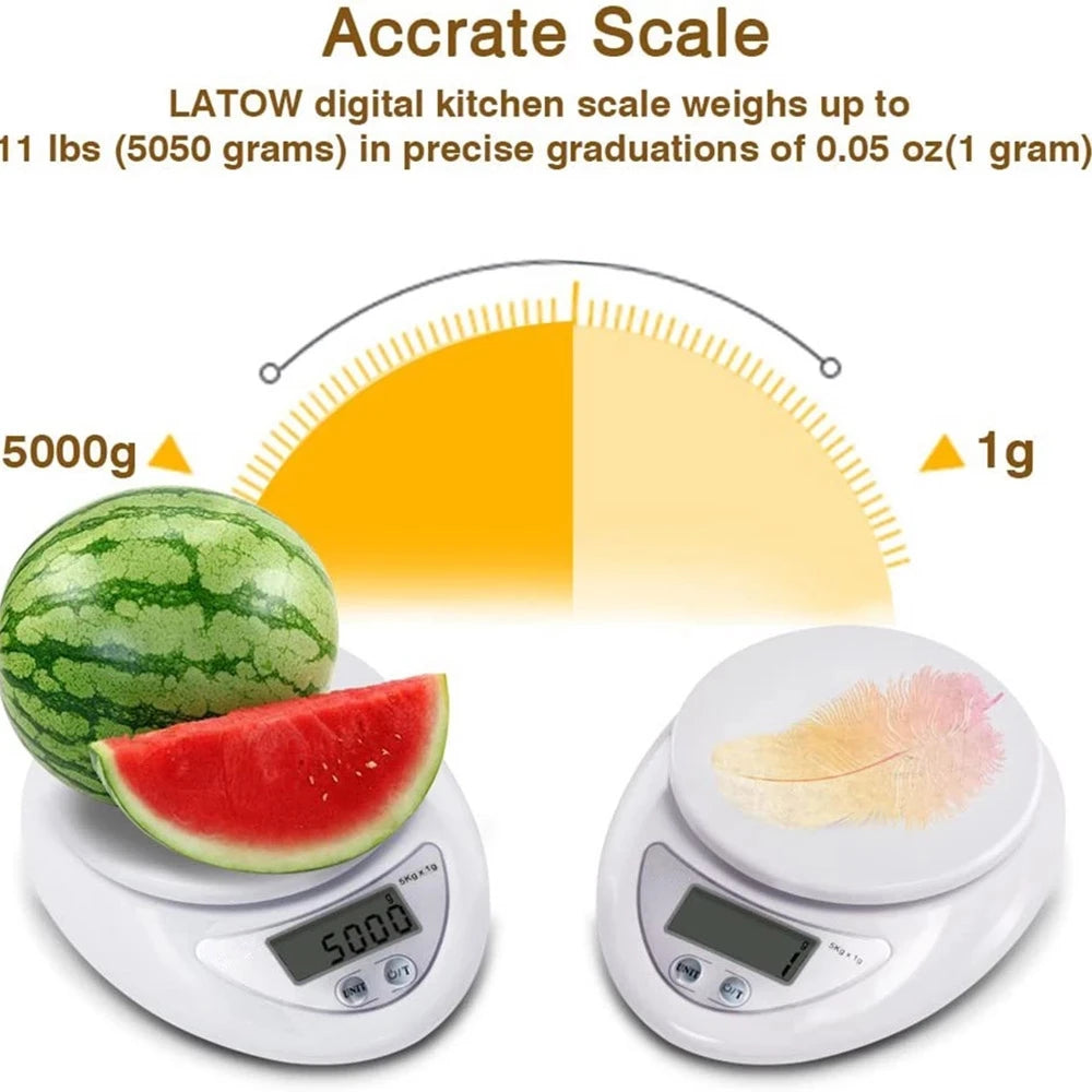 Digital Electronic Kitchen Scale – High Precision Food &amp; Jewelry Weighing Scale